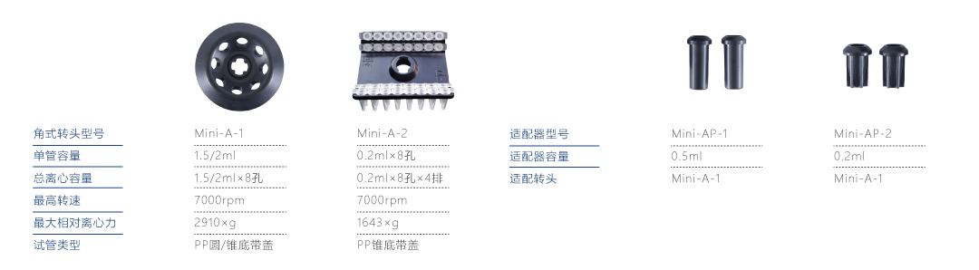 1636679877194258.jpg 7000.jpg