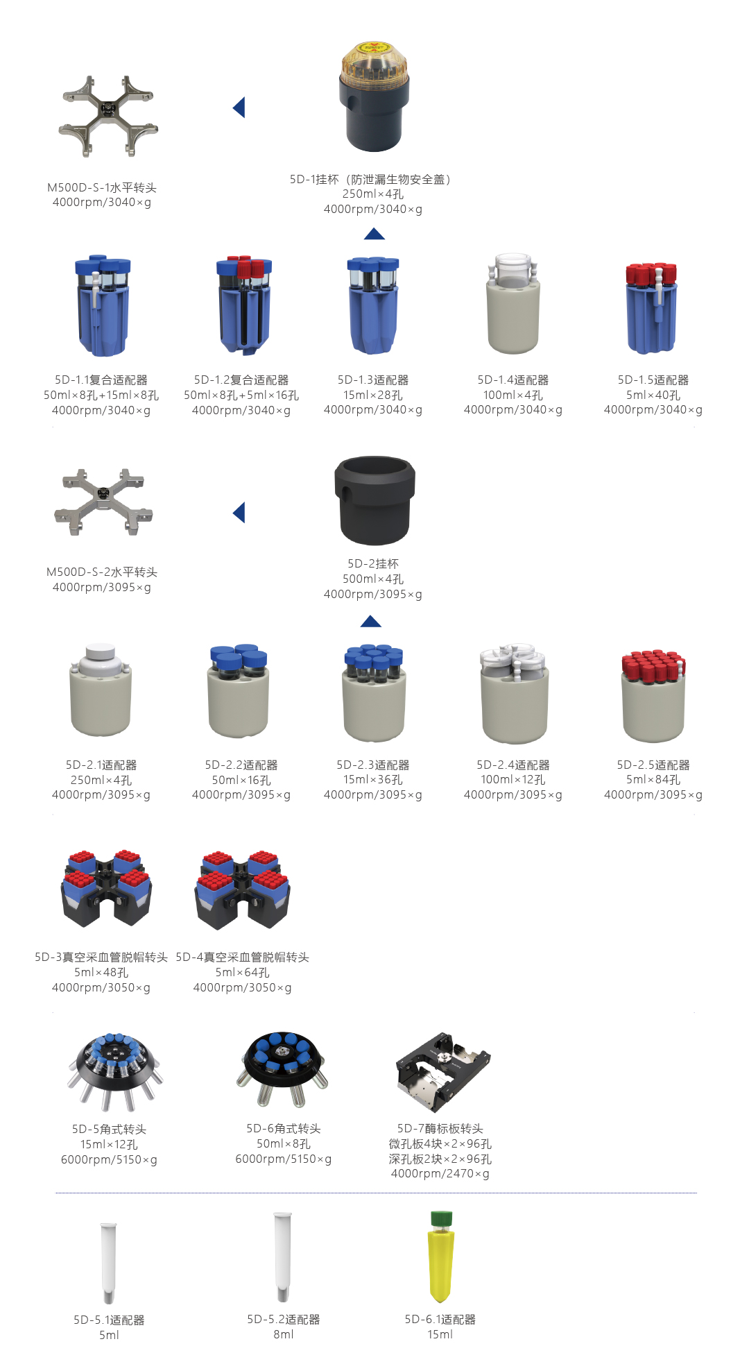 1710224466116841.jpg 500D.jpg